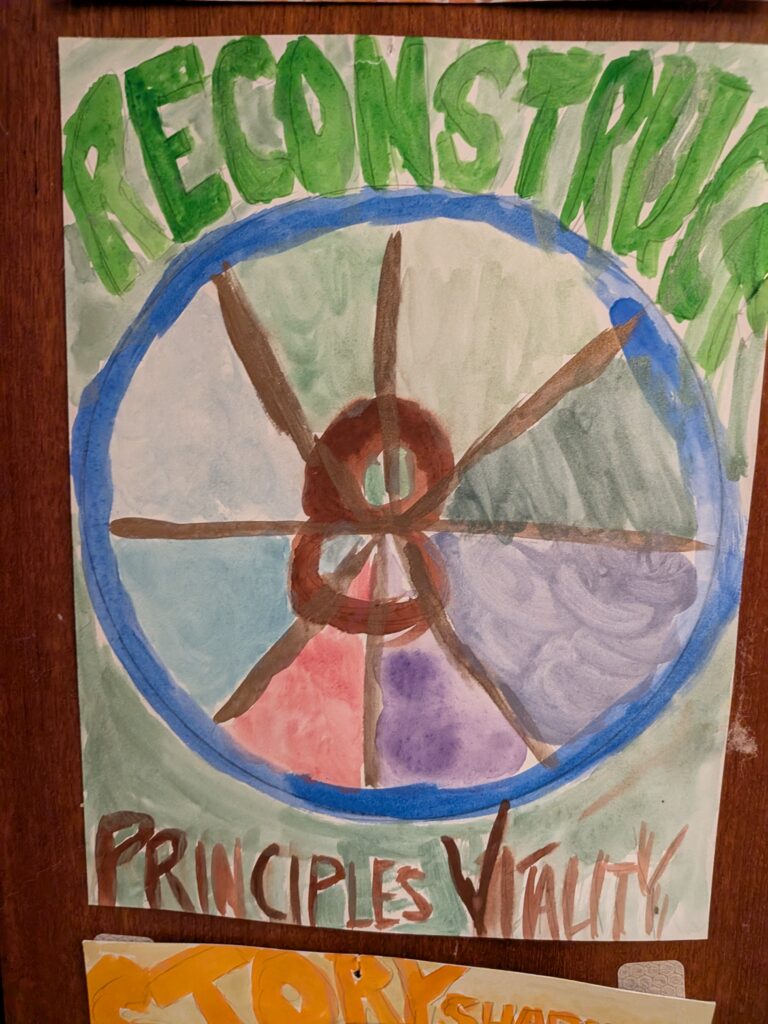 Watercolor wheel: Reconstruct, principles of vitality.