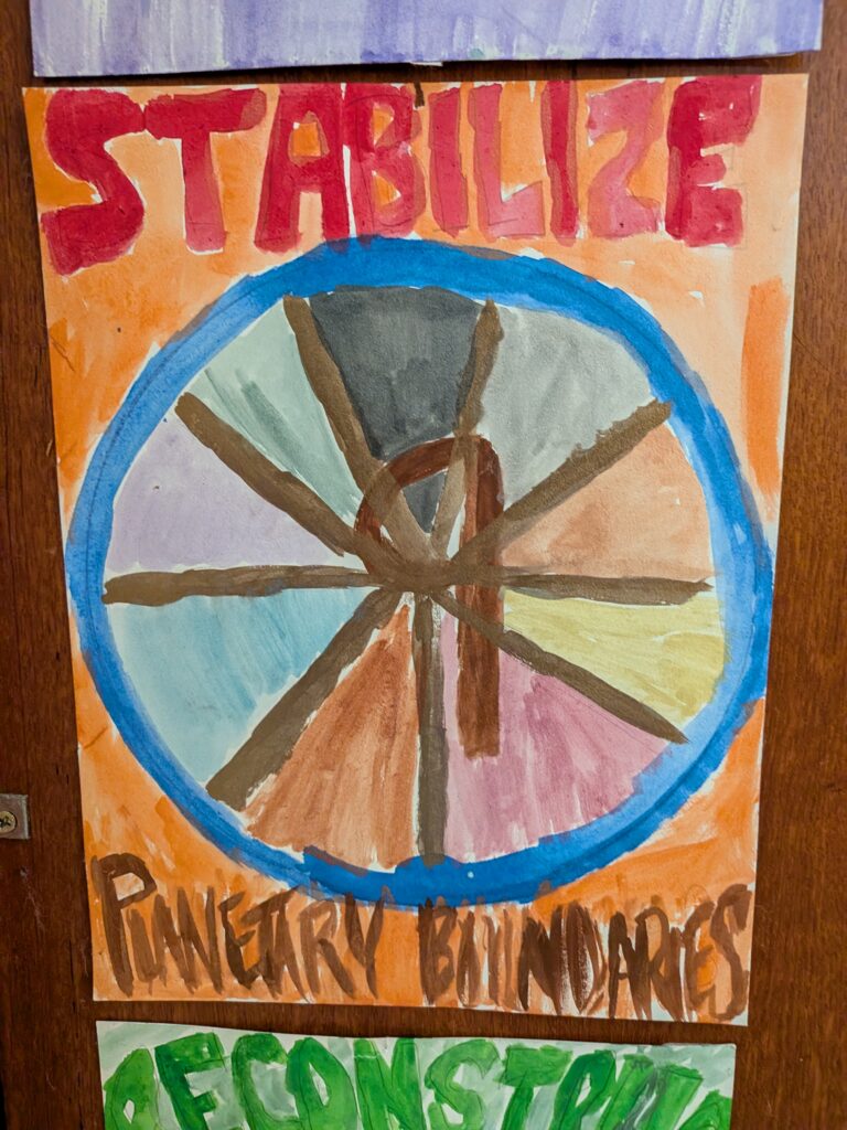 Watercolor wheel: Stabilize, planetary boundaries.