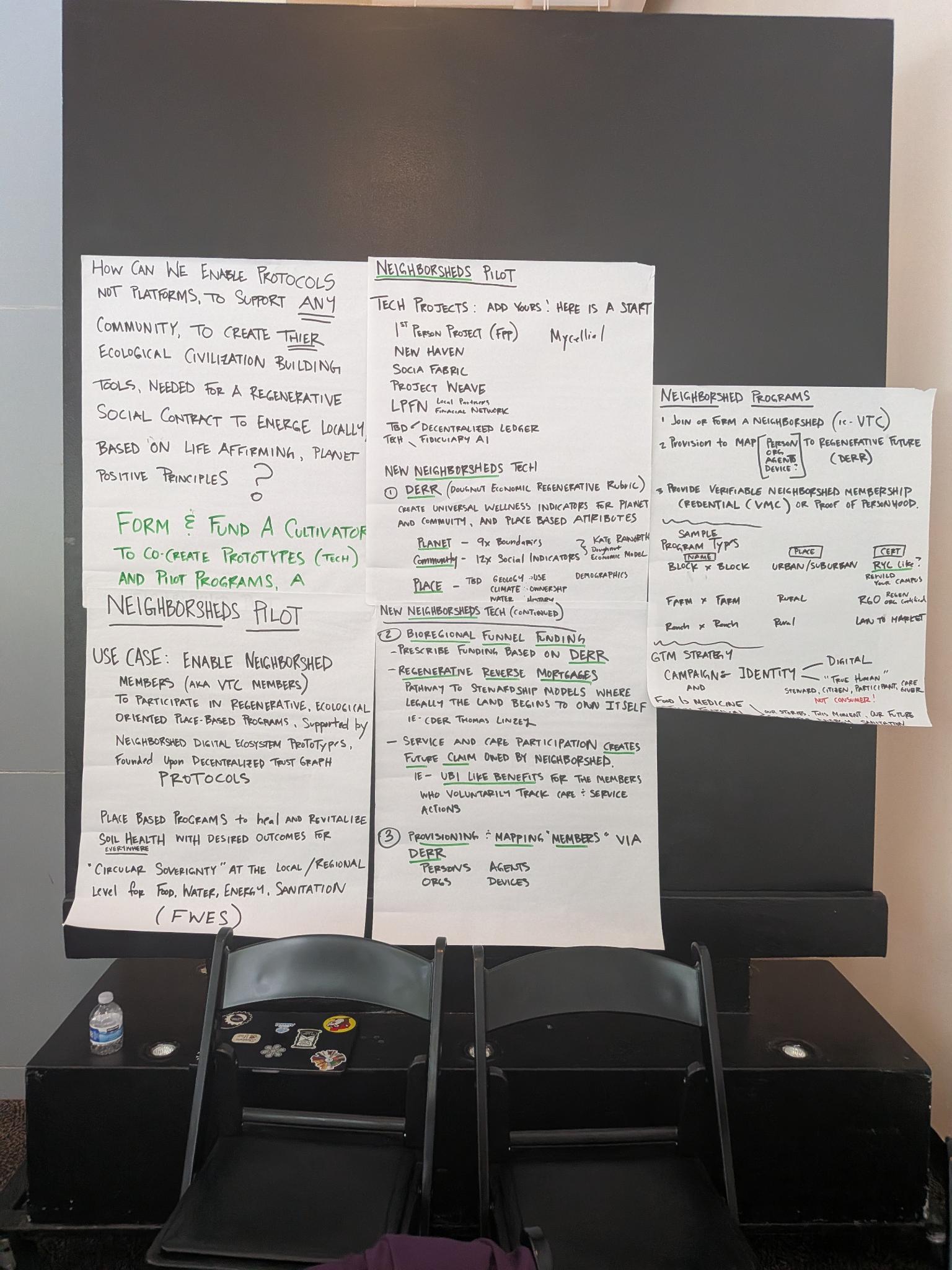 Handwritten butcher-paper sheets on a wall, laying out the Neighborsheds pilot: protocols not platforms, DERR, bioregional funnel funding, and the Neighborshed programs.